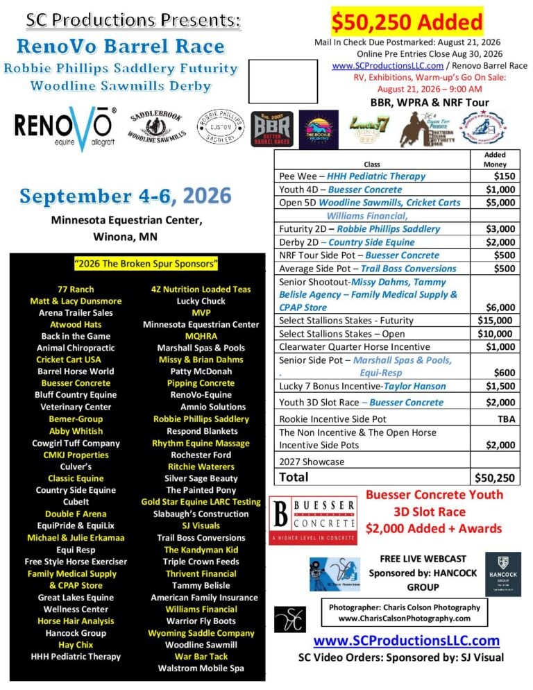 SC Productions 2026 Tour | Renovo Barrel Race Robbie Phillips Saddlery Futurity