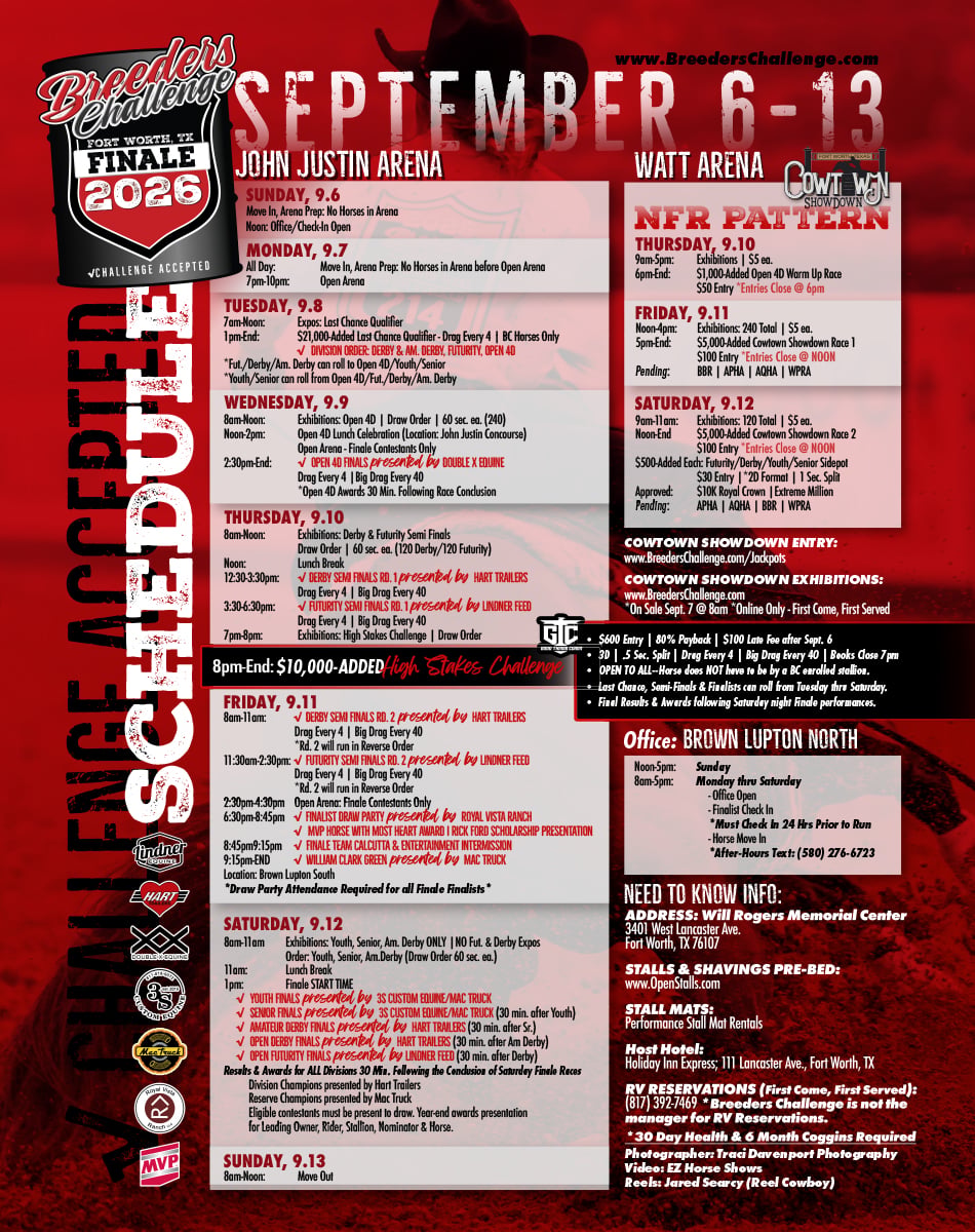 Breeders Challenge Finale & Schedule for Week